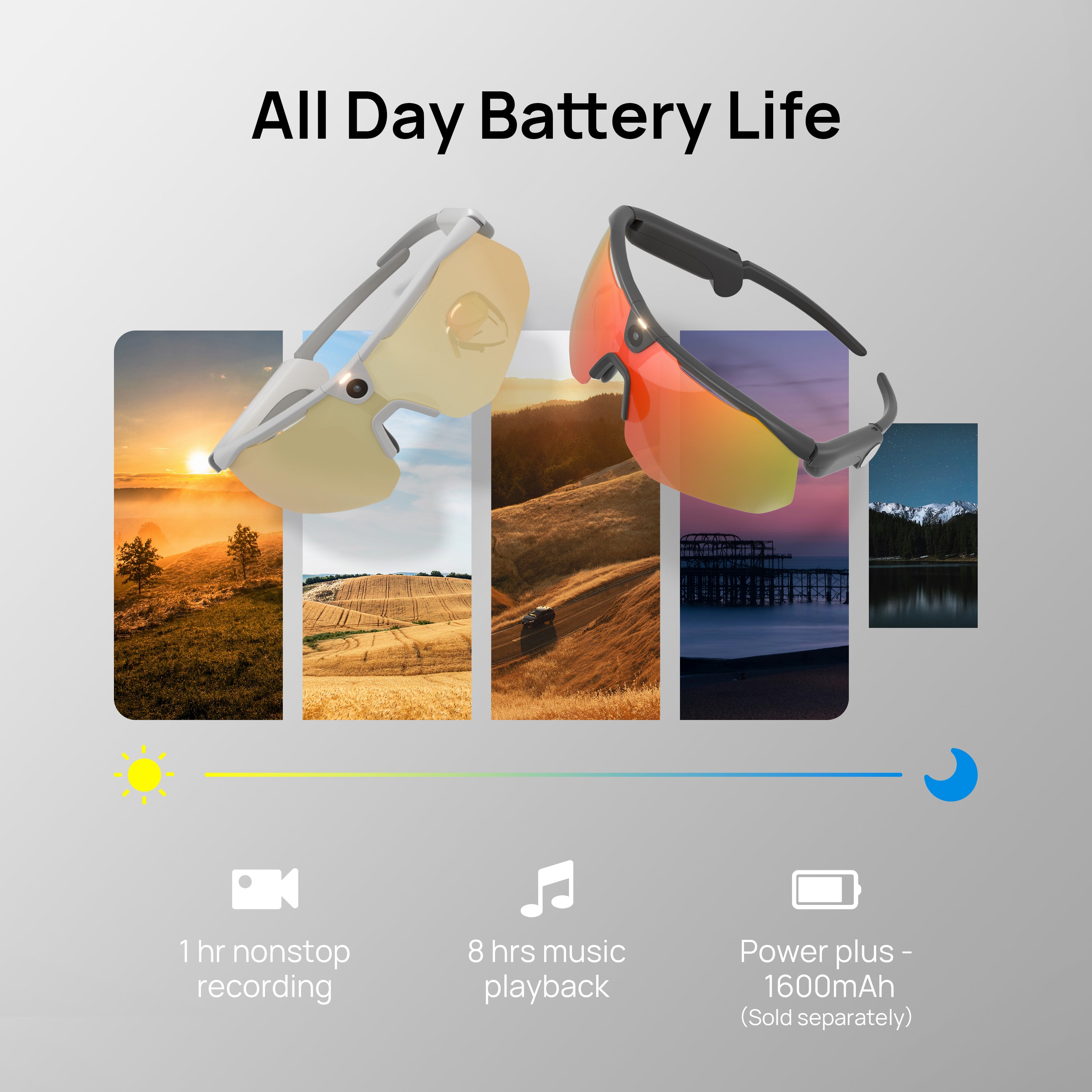 BleeqUp Ranger AI Sports Camera Glasses - Standard Lens