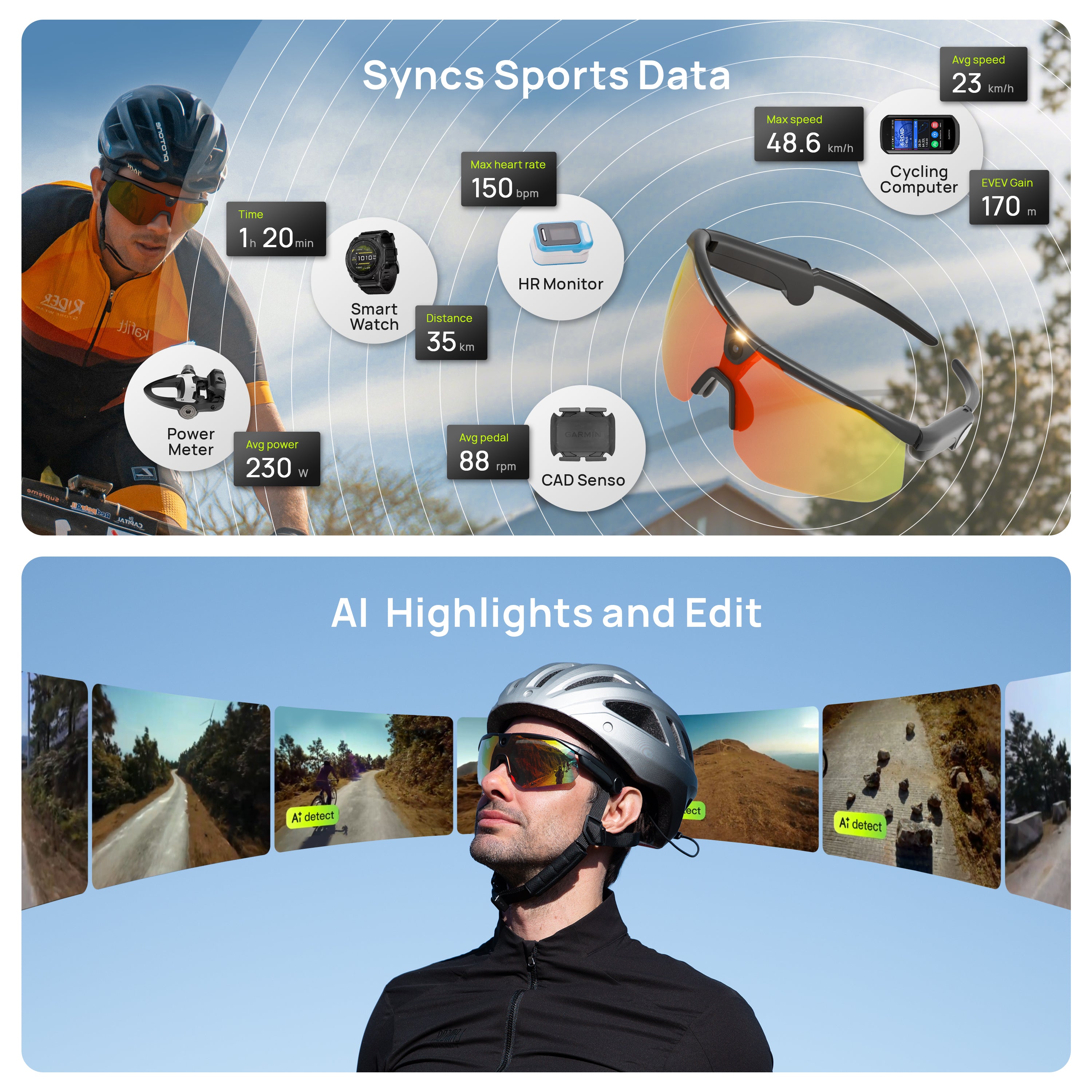 BleeqUp Ranger AI Sports Camera Glasses - Standard Lens