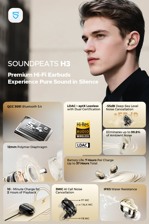 SoundPEATS H3