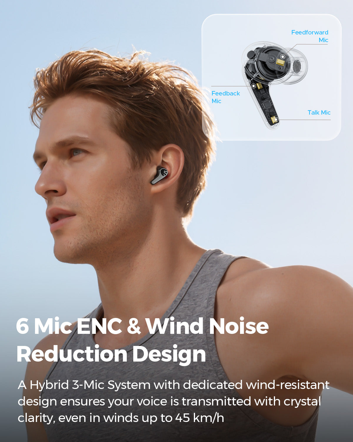 SoundPEATS C30