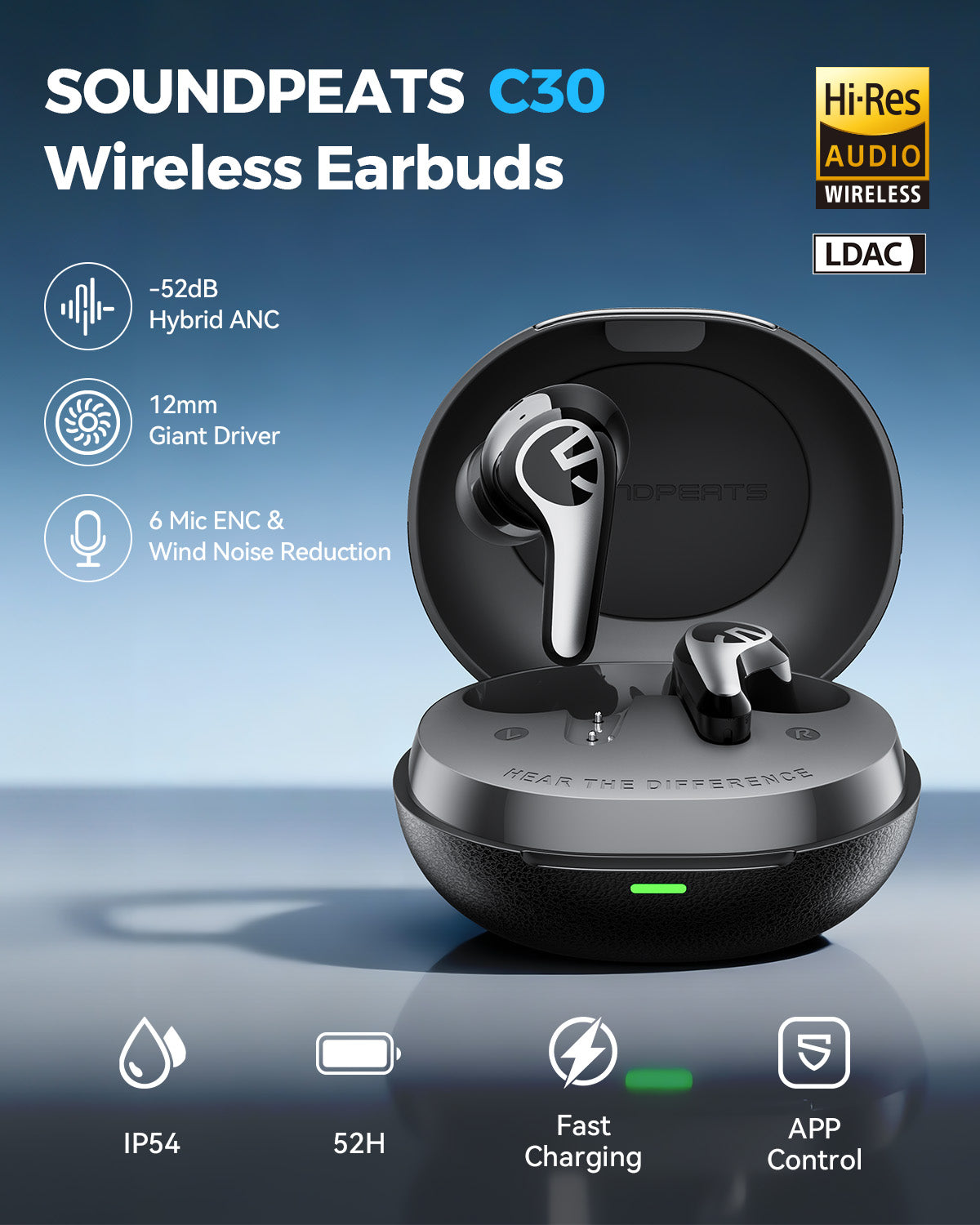 SoundPEATS C30